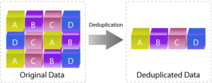 data-matching-deduplication
